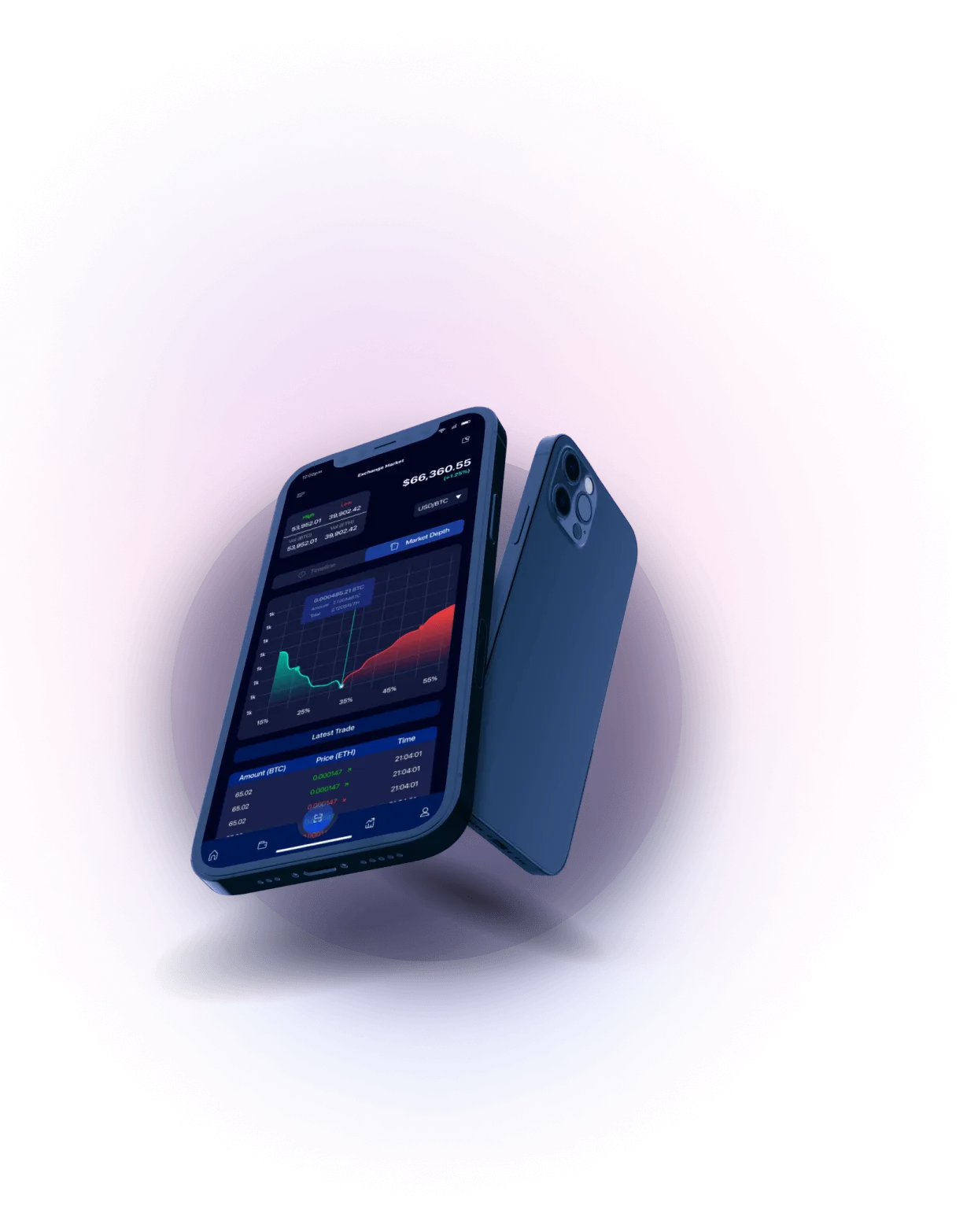 NextEdgeAI - Analisis Mata Uang Kripto