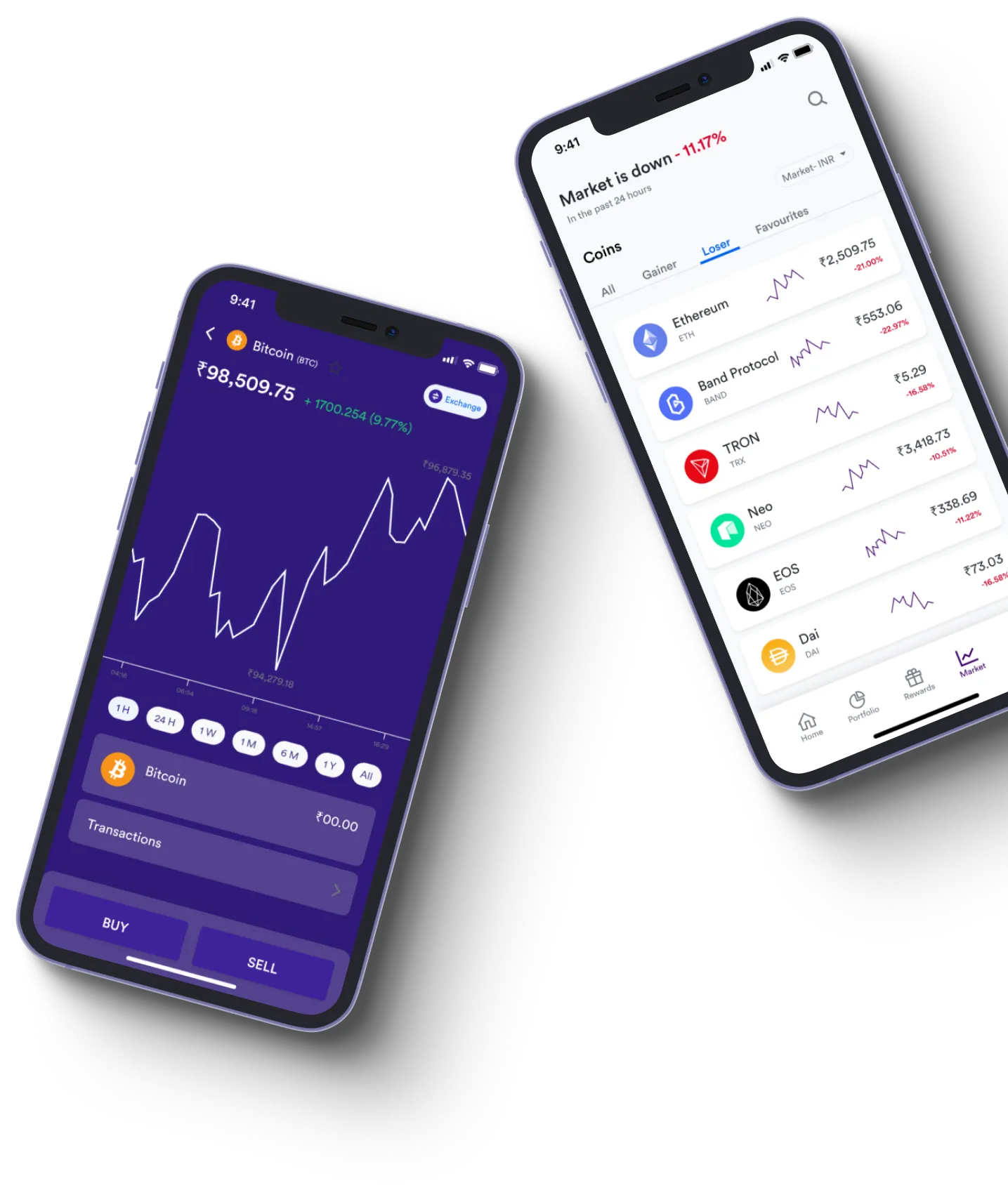NextEdgeAI  - O que exatamente é negociação on-line?
